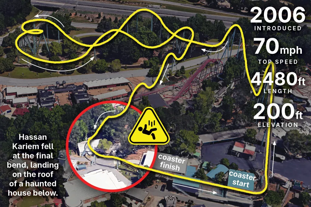 An aerial map of the Goliath roller coaster at Six Flags Over Georgia, showing its layout, statistics, and the location where a rider fell.